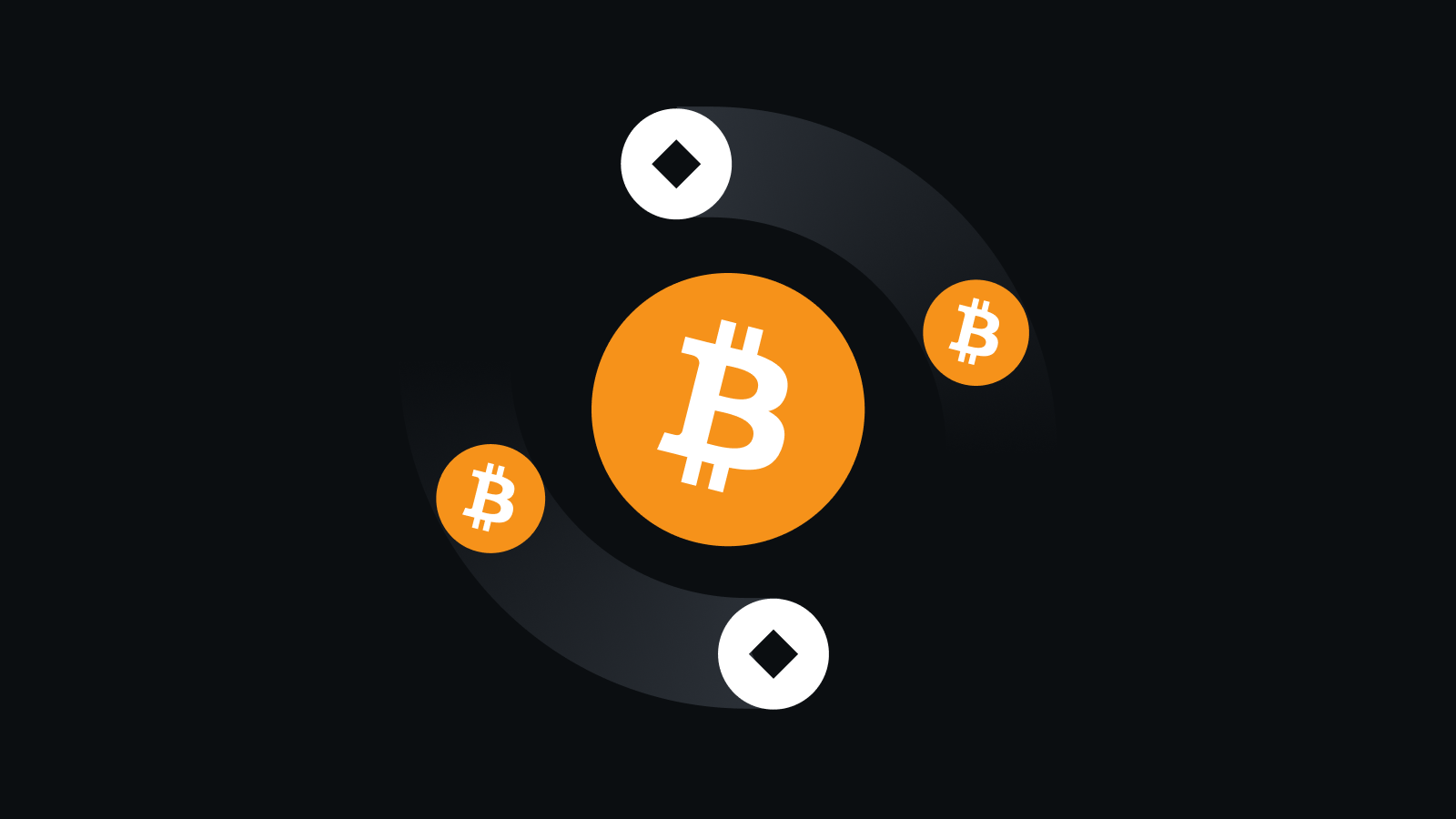 安全合规交易，守护资产每一笔